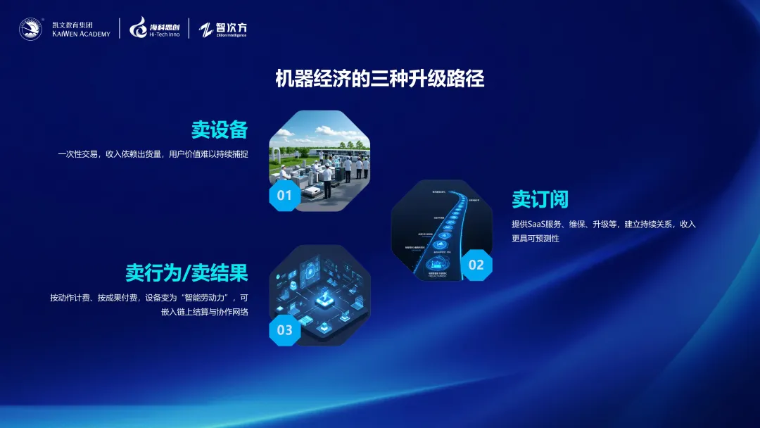 端侧AI撬动AIoT决策权—从"硬件角色"到"价值重组"的产业结构追问