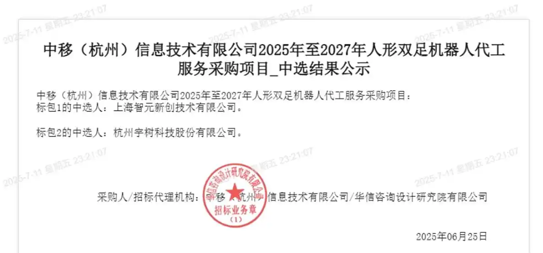 企业"爆单",热度飙升!外媒预测中国人形机器人产业将引领全球