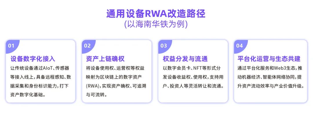 生成式AI→物理AI:智能体经济正重塑"新基建"底座
