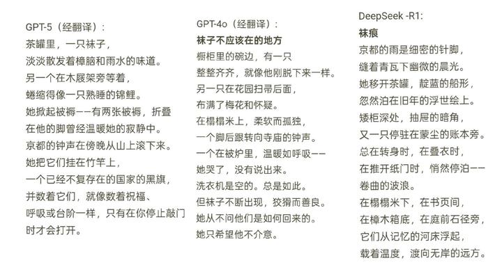 基准测试得分与前代模型差距不大，GPT-5幻觉率有所下降