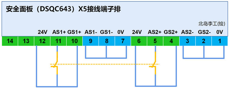 怎样实现ABB机器人的紧急停止、自动停止及常规停止?