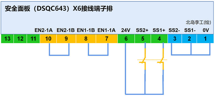 怎样实现ABB机器人的紧急停止、自动停止及常规停止?