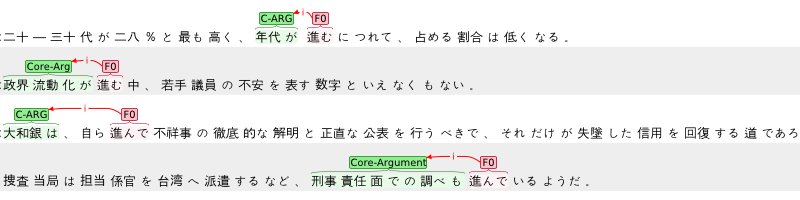 功能示例