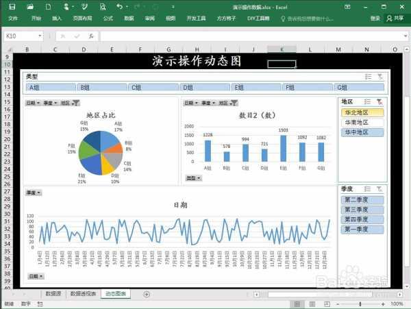 怎么用最简单的方法,做出最炫酷的数据可视化图表?
