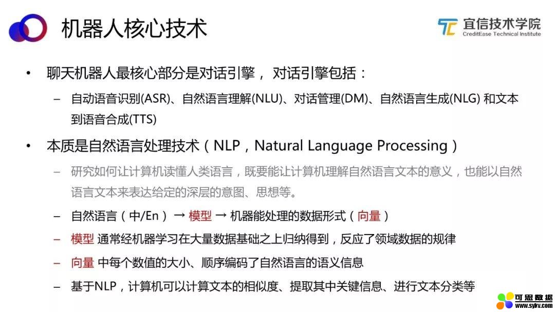 AI中台——智能聊天机器人平台的架构与应用|分享实录（附视频）