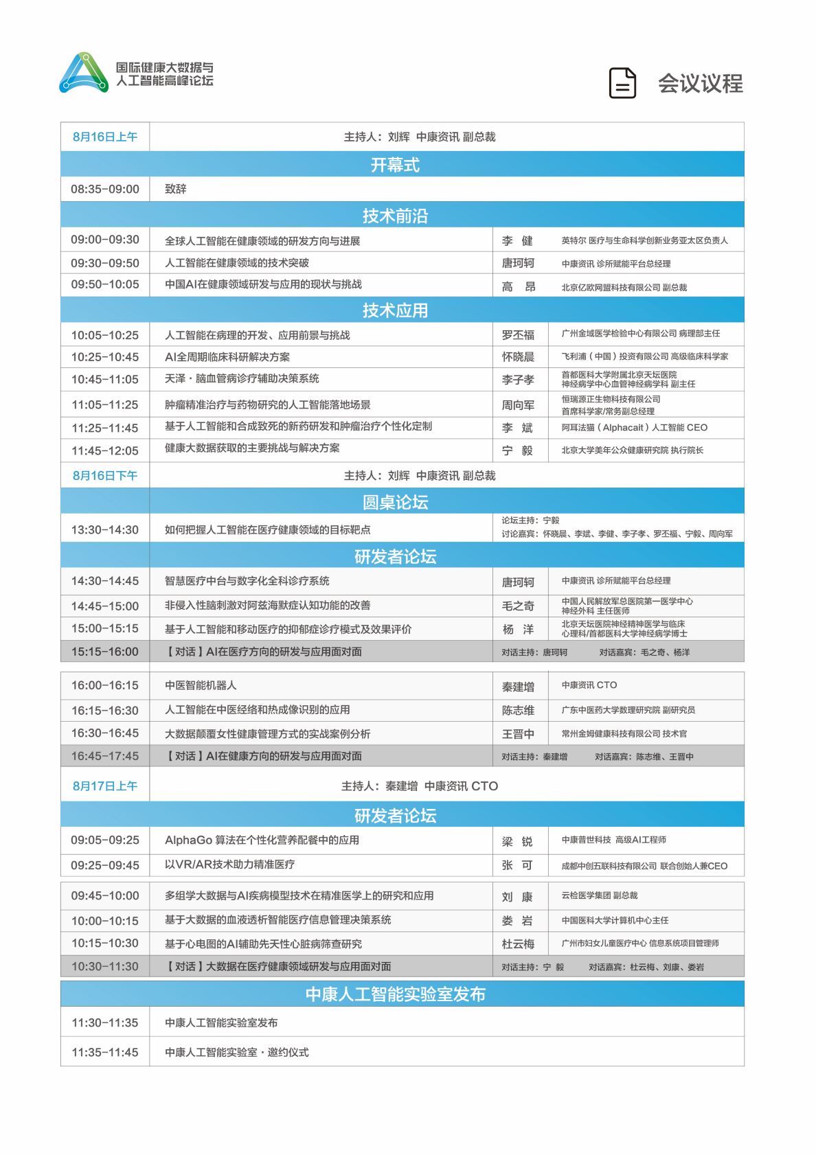 2019国际健康大数据与人工智能高峰论坛（博鳌）