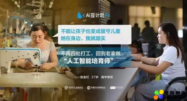 工作带娃两不误 这个“AI豆计划”正利用人工智能为贫困女性创造在家乡就业的机会