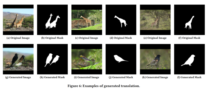 跨物种造物，AI 将长颈鹿图片转换为鸟，还骗过了人类与机器