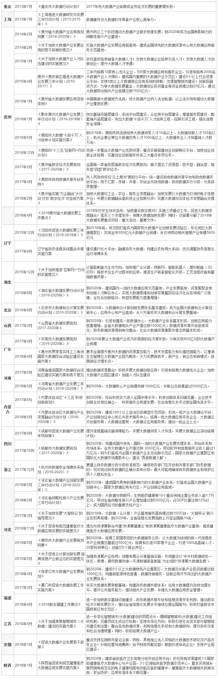 德国政府表示区块链可以“在基本层面支持欧洲
