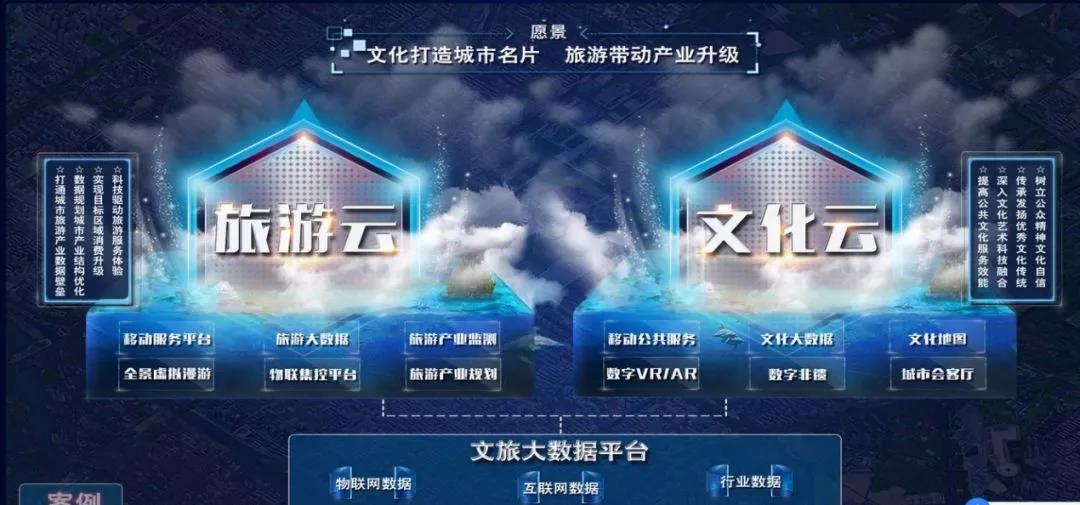 软通智慧亮相2018国际数字经济博览会 软通智慧亮相2018国际数字经济博览会