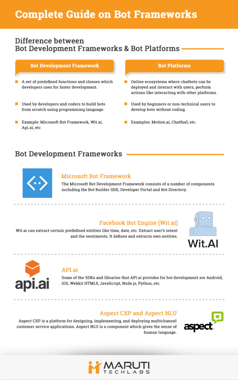 Infographic-768x1227.jpg