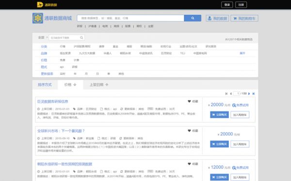 大数据从何而来?不得不知的7个数据源供应平台