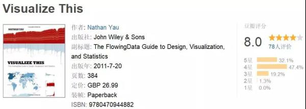Tableau官方推荐:12本关于数据可视化的好书