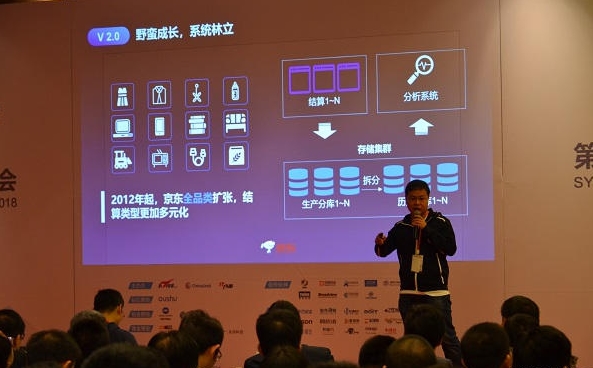 官宣!SACC十年磨砺涅槃起航,全新“3+2”航道正式上线 官宣!SACC十年磨砺涅槃起航,全新“3+2”航道正式上线