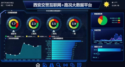 大数据平台1