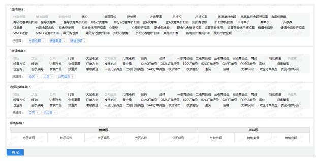 海量数据条件下,企业自定义数据分析需求的实现
