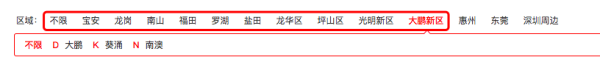 用Python告诉你深圳房租有多高