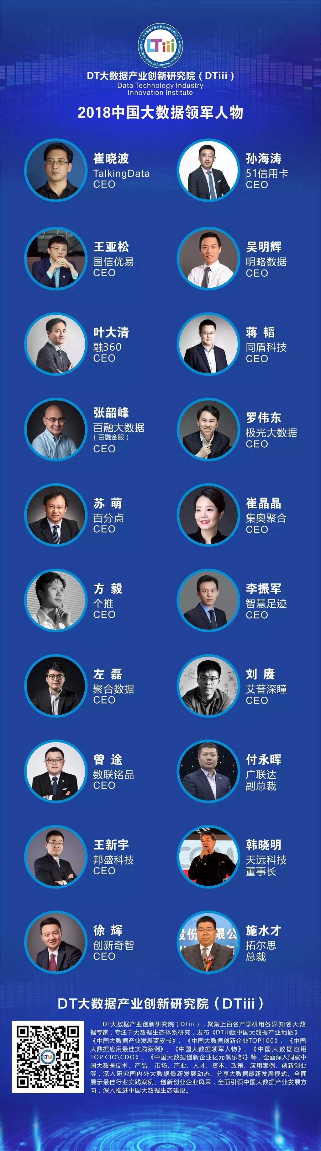 68家收入达“亿元”的大数据企业您知道几家? 68家收入达“亿元”的大数据企业您知道几家?