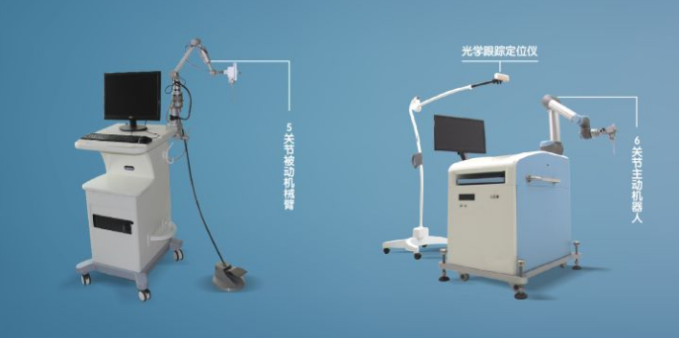 吉林省首例“睿米”手术机器人辅助脑