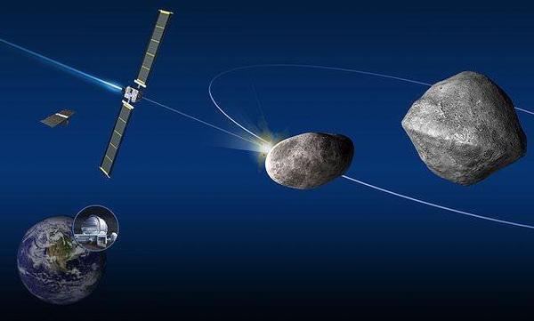 航天器与小行星相撞会怎样，NASA将演示行星防御