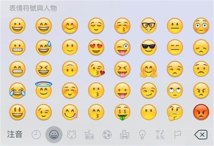 用AI读懂人心？情感科学专家：靠表情识别情绪不准