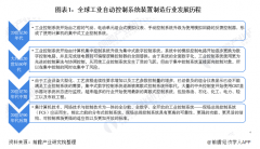 全球工业自动控制系统装置制造行业逐年增长？
