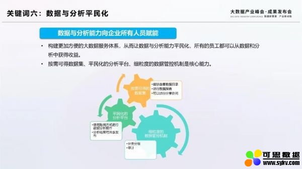 大数据十大关键词六