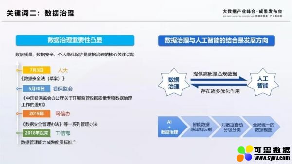 大数据十大关键词二