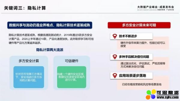 大数据十大关键词三