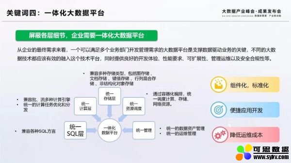 大数据十大关键词四