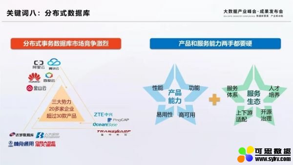 大数据十大关键词八