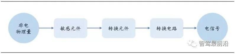 583ef9e2-647f-11ed-8abf-dac502259ad0.jpg