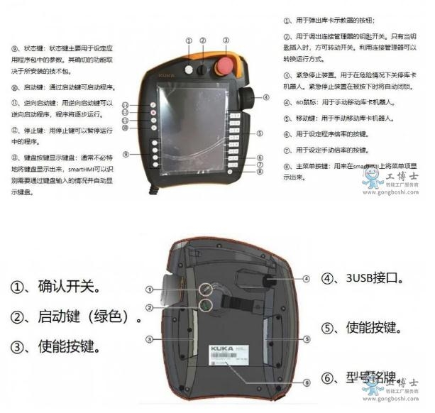 库卡机器人C4示教器故障维修